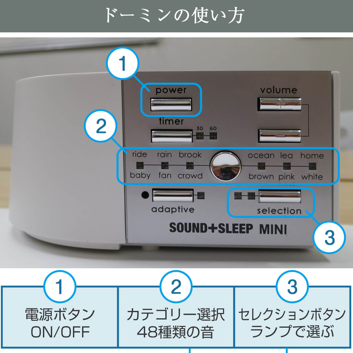 ドーミンの使い方1