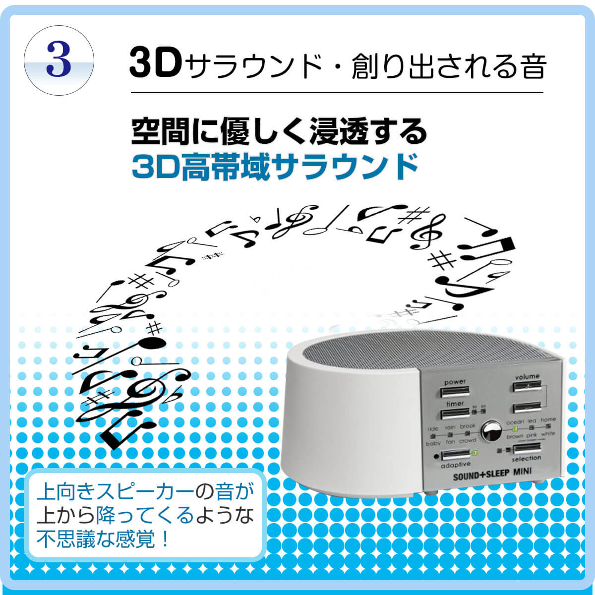 3D高帯域サラウンド