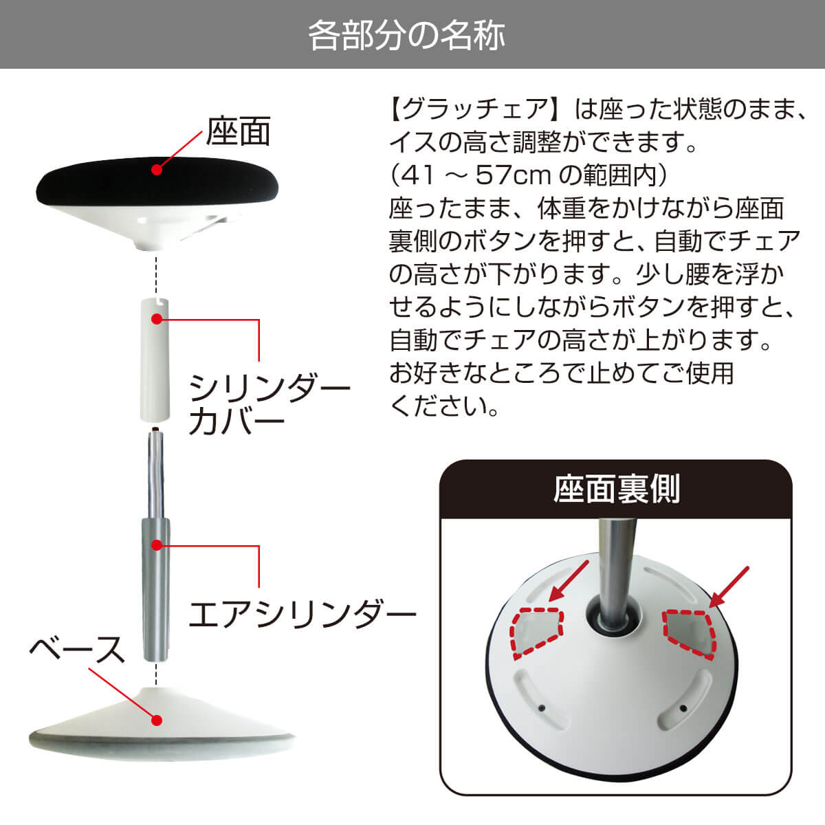 グラッチェアパーツ名称