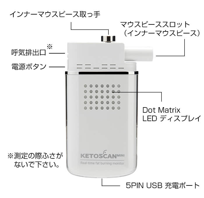 KETOSCAN miniの本体仕様