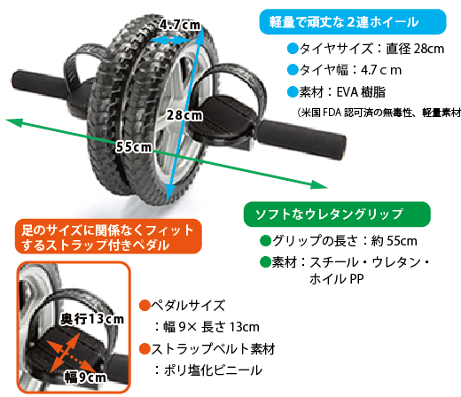 ローリングマッチョの製品仕様