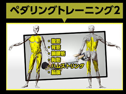 ペダリングトレーニングの効果その2