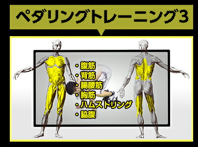 ペダリングトレーニングの効果その3