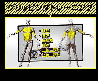 ペダリングトレーニングの効果その1