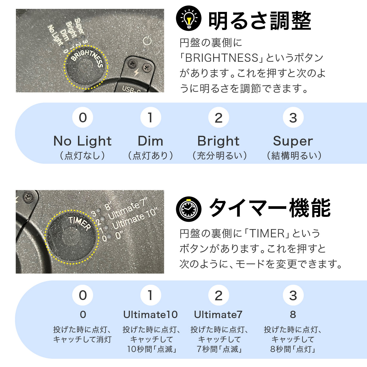 TOSYの明るさやタイマー機能調整方法